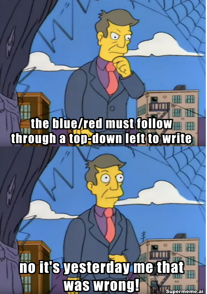 plot twist it was left-right